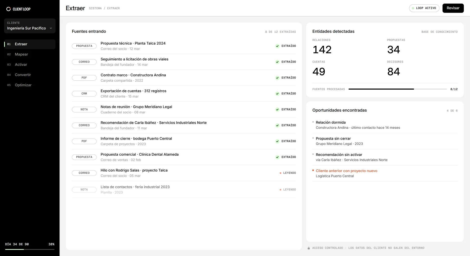 El Loop Dashboard, vista Extraer: entidades detectadas y oportunidades encontradas